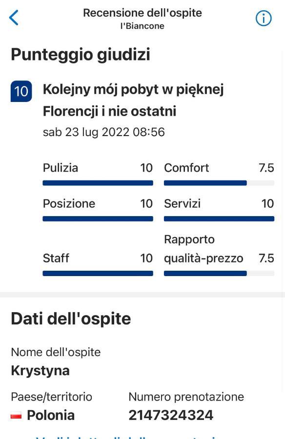 I'Biancone Lejlighed Firenze Eksteriør billede